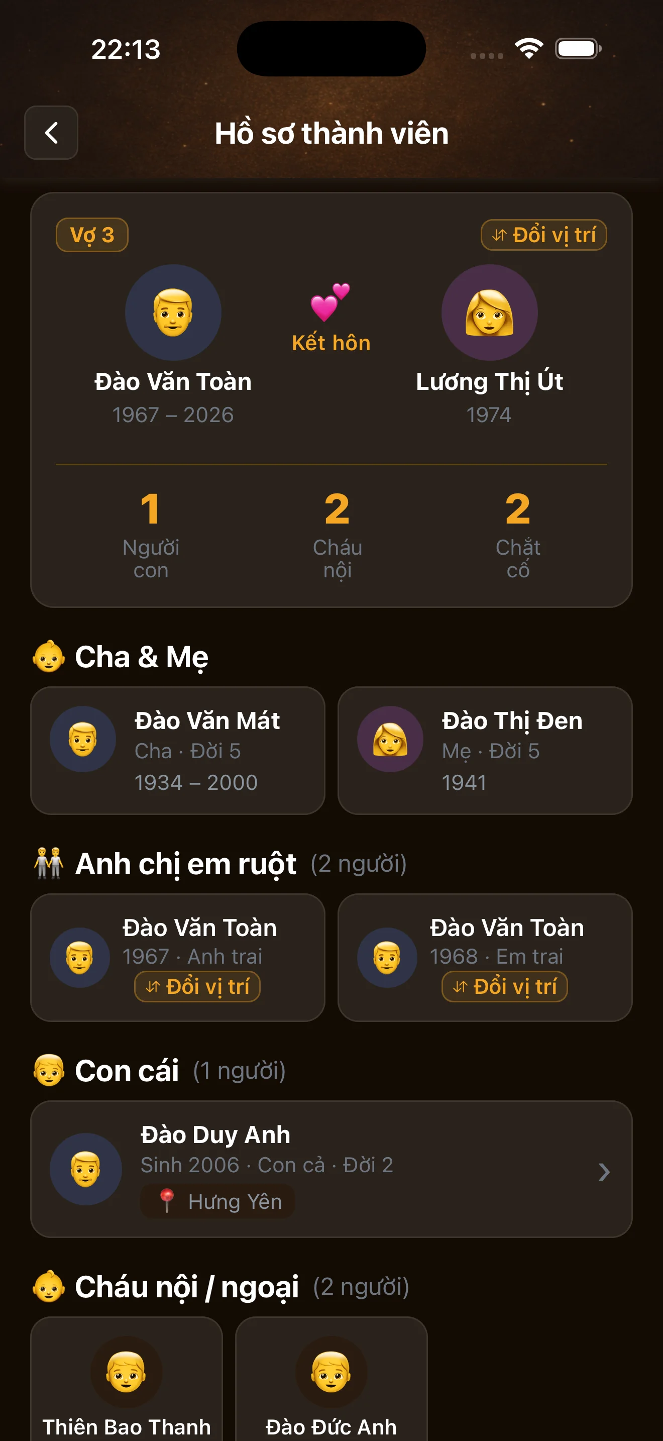 Hồ sơ thành viên — gia đình
