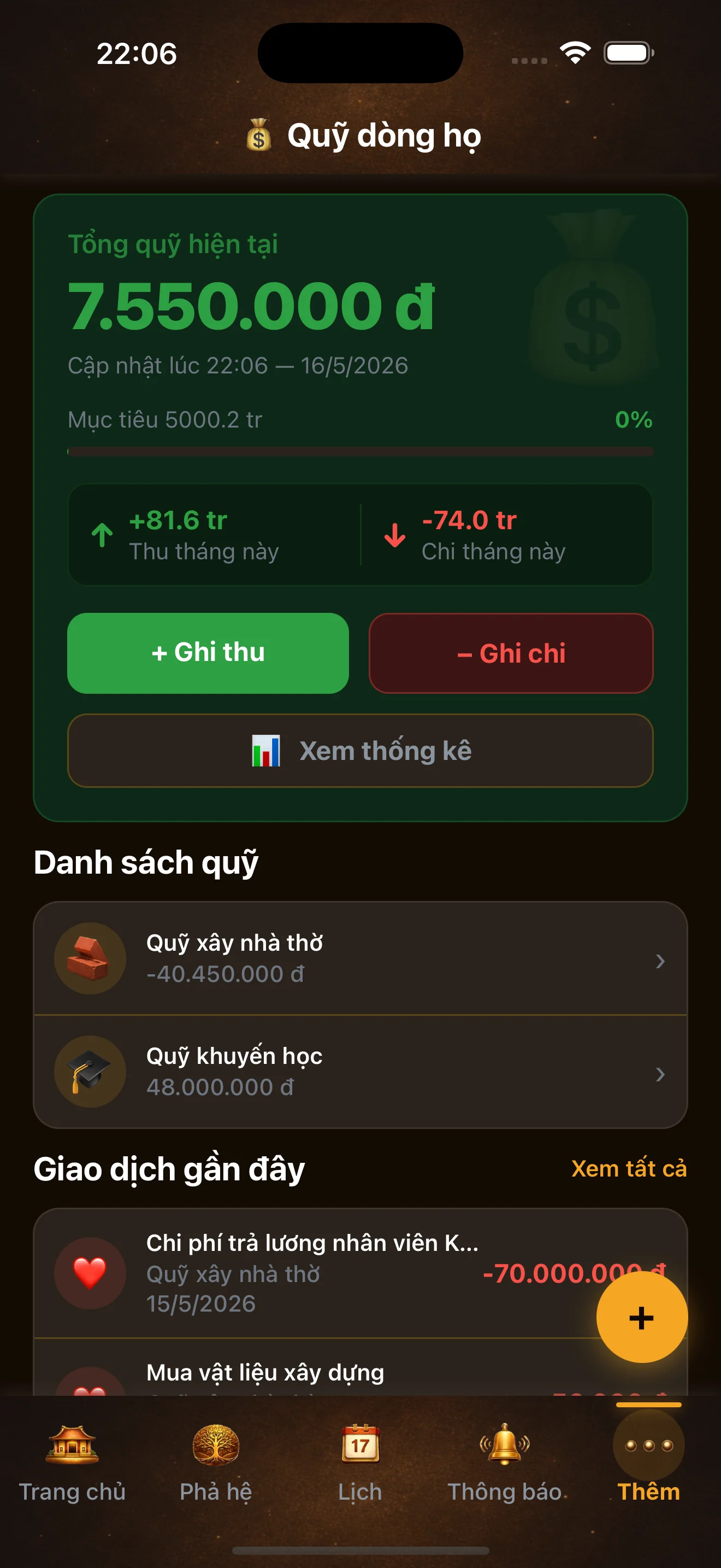 Quỹ dòng họ